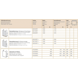 Душевая перегородка Provex Modula MR-5 5005 MR 05 GL c опорой 900х2000 мм для двух боковых частей